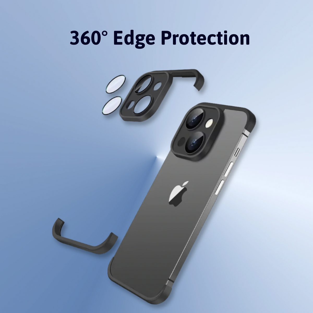 360° Edge Protection