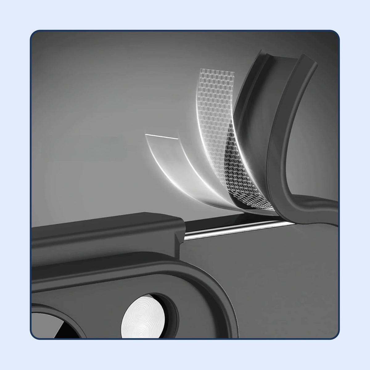 360° Edge Protection
