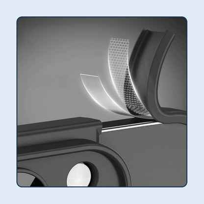 360° Edge Protection