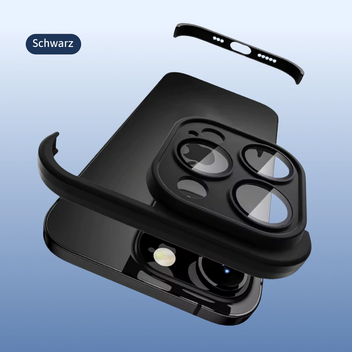 360° Edge Protection