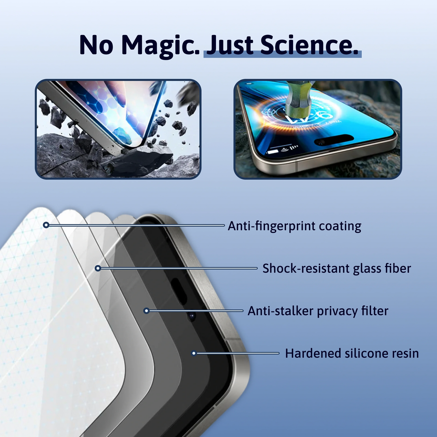 3 in 1 Screen Protector - Other Brands