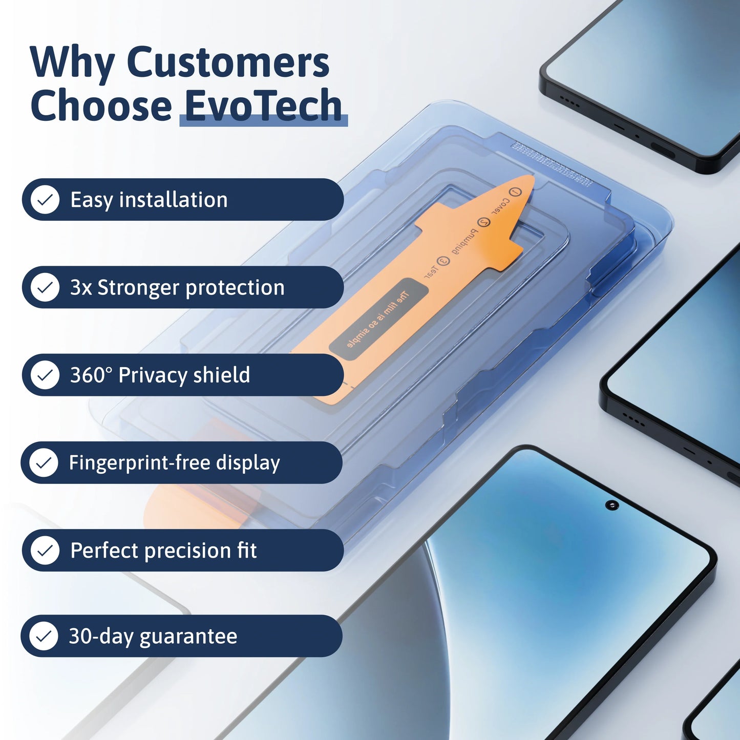 3 in 1 Screen Protector - Other Brands
